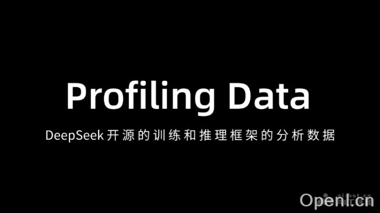 Profiling Data