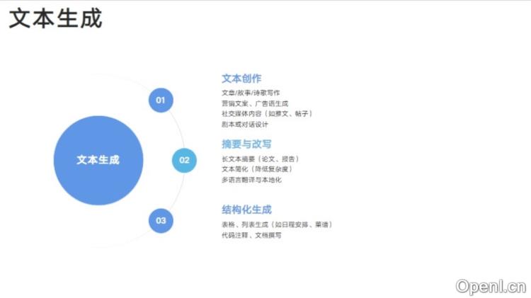 DeepSeek从入门到精通（内含PDF原文件）
