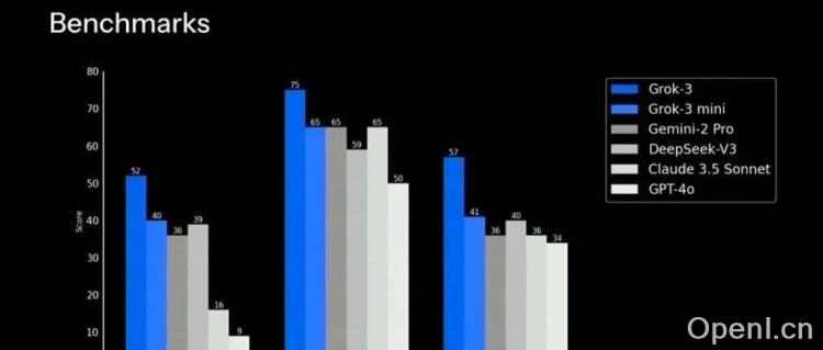 DeepSeek开源周总结与感悟：不可能在国外AI公司完成的工作