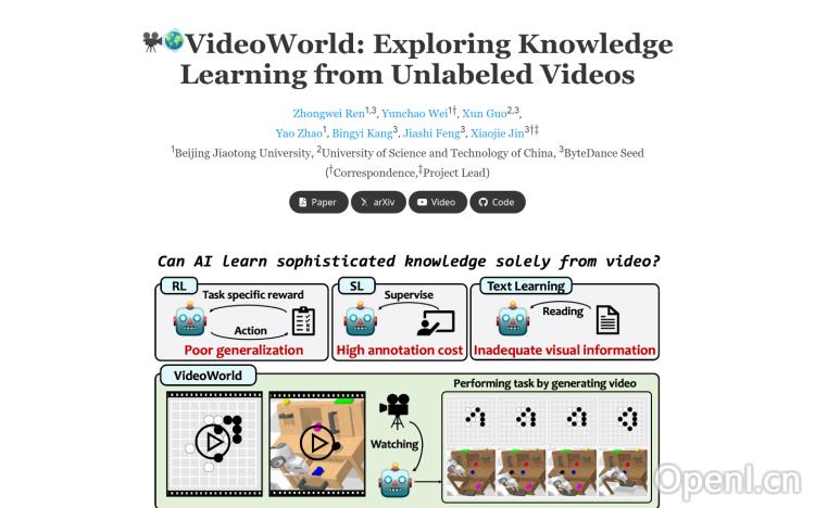 VideoWorld
