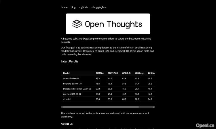 Open Thoughts