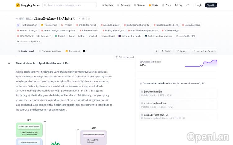 Llama3-Aloe-8B-Alpha