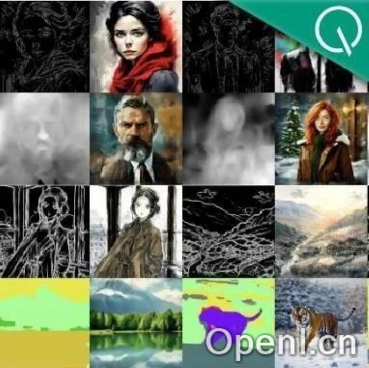 360AI推出DiT架构下"省钱版"ControlNet, 参数量骤减85%性能达到SOTA!