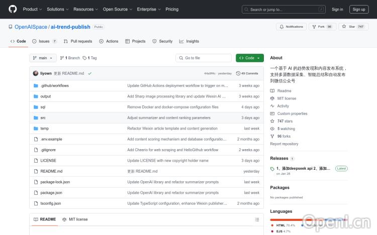 ai-trend-publish