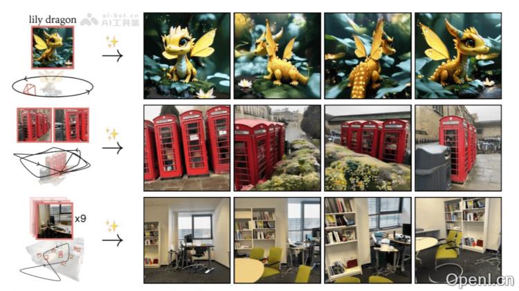 Stable Virtual Camera