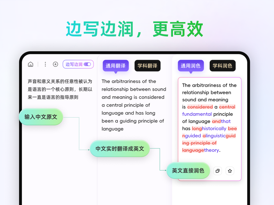 笔目鱼英文论文写作器