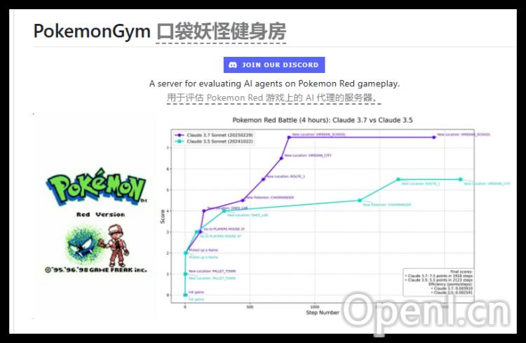 PokemonGym