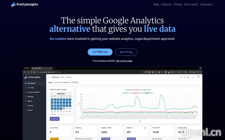 PrettyInsights
