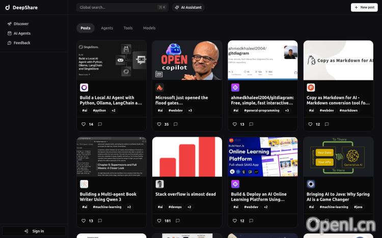 DeepShare