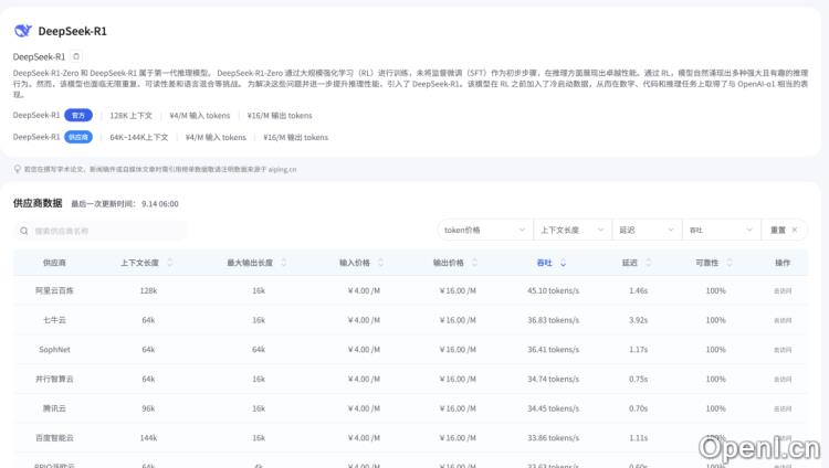 清华炸场!AI 大模型天梯榜来了,选模型不再头秃。
