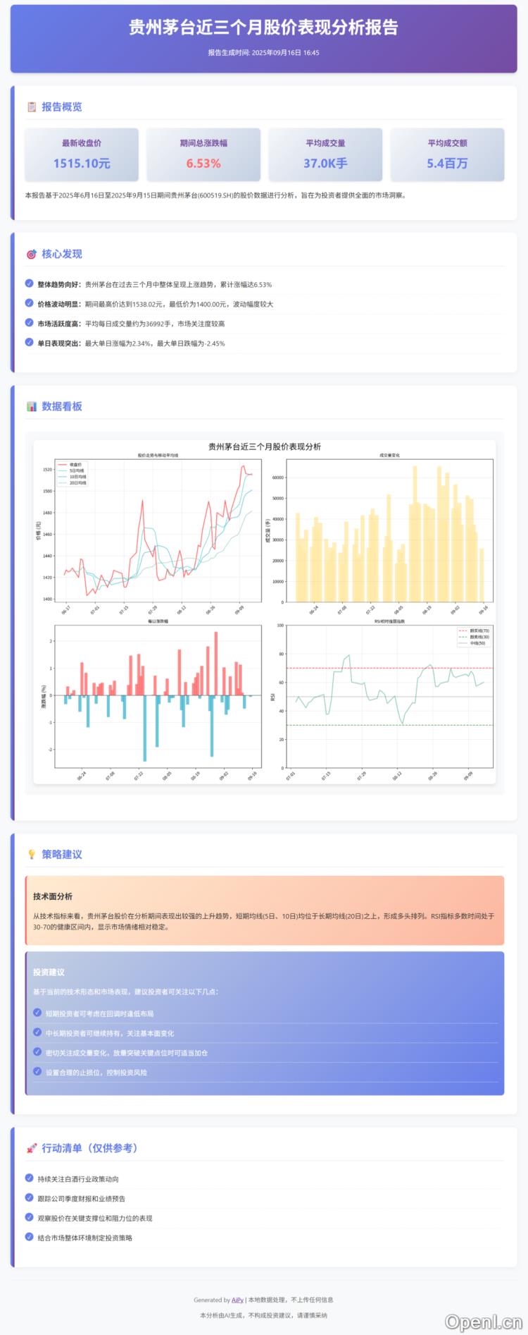 AiPy - 中国版开源Manus