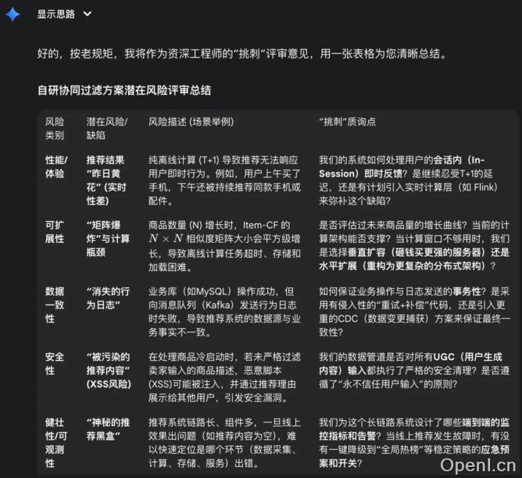 两年半后,我不再“写”代码,而是“指挥”一个AI团队