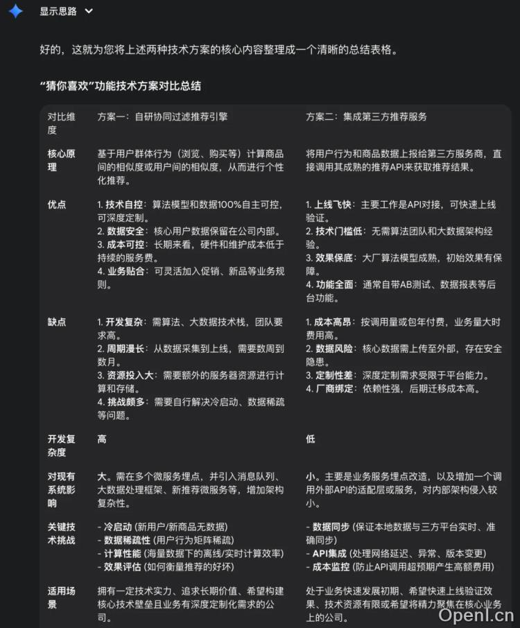 两年半后,我不再“写”代码,而是“指挥”一个AI团队