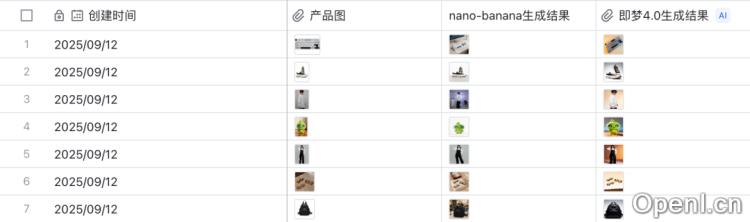 飞书多维表格接入Nano/即梦4.0!带你搭建生图工作流|福利放送