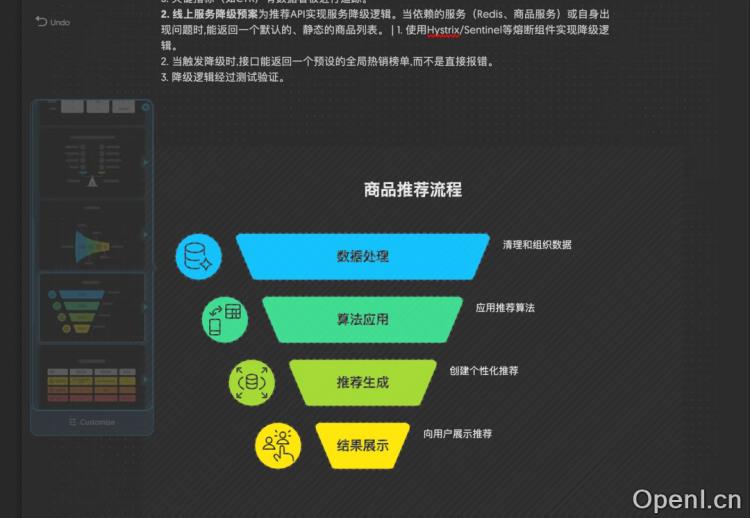 两年半后,我不再“写”代码,而是“指挥”一个AI团队