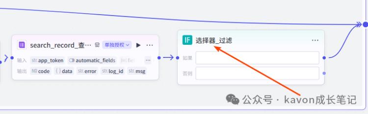 扣子(Coze)工作流：输入关键词，Coze 自动抓抖音热门视频数据，极大提高运营工作量！快速上手 低门槛