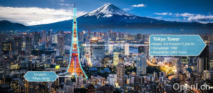 Nano Banana又出13种邪修玩法,插画转手办已经落后N个版本了