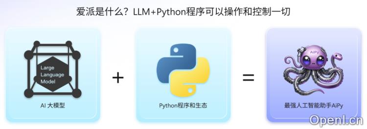 AiPy - 中国版开源Manus