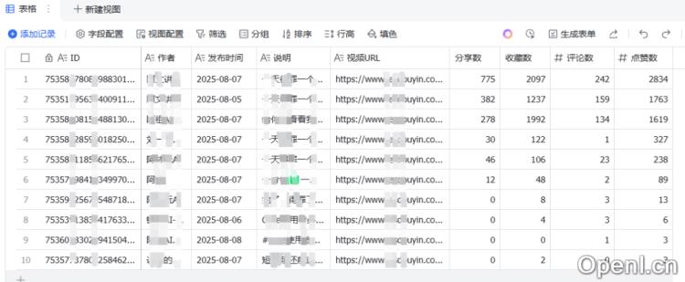 扣子(Coze)工作流:输入关键词,Coze 自动抓抖音热门视频数据,极大提高运营工作量!快速上手 低门槛