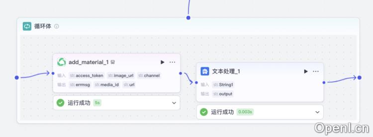 扣子(Coze)案例:即梦 4.0 出图 + Coze,轻松玩转公众号趣味漫画