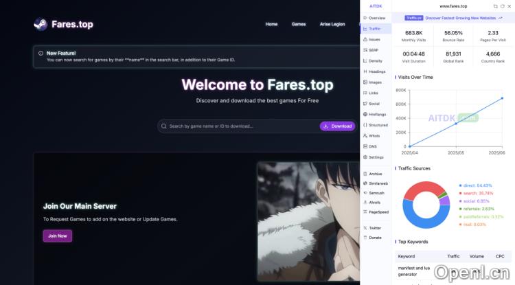 那些流量炸裂的网站