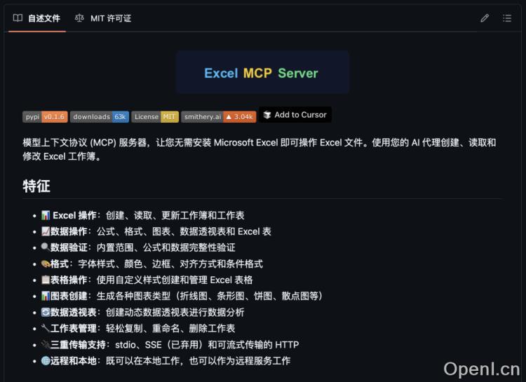 这个 5 个开源 MCP 神器，让 Office 文档起飞。