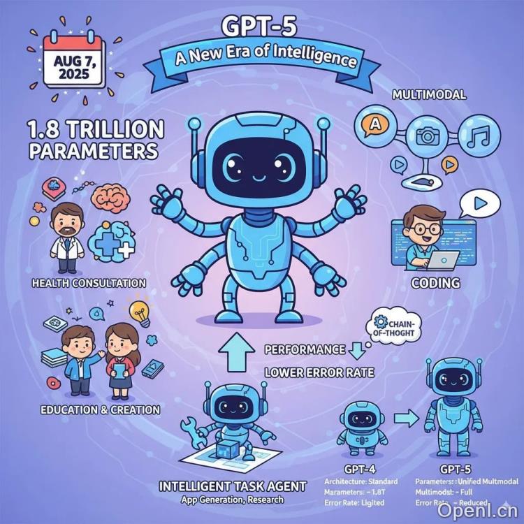 Nano Banana又出13种邪修玩法,插画转手办已经落后N个版本了