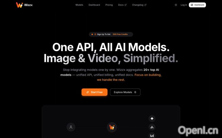 Wizzx AI | All In One AI API Platform