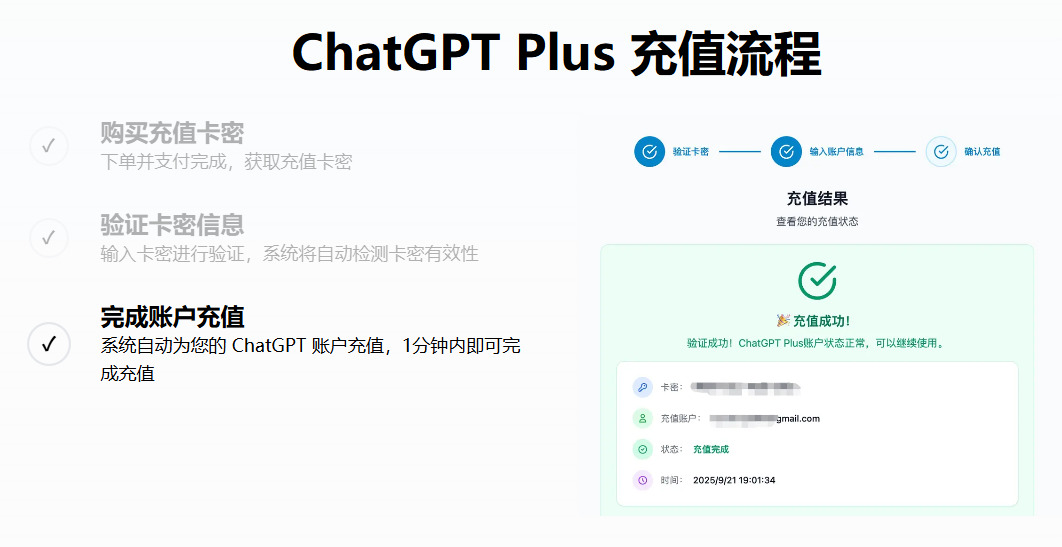 GETGPT Pro - ChatGPT Plus 充值服务