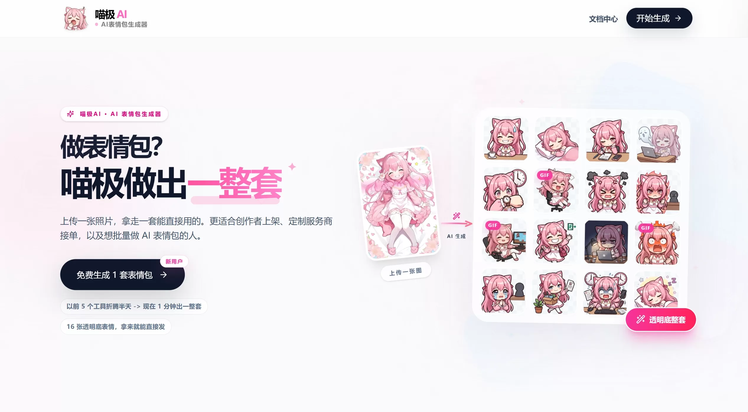 喵极AI