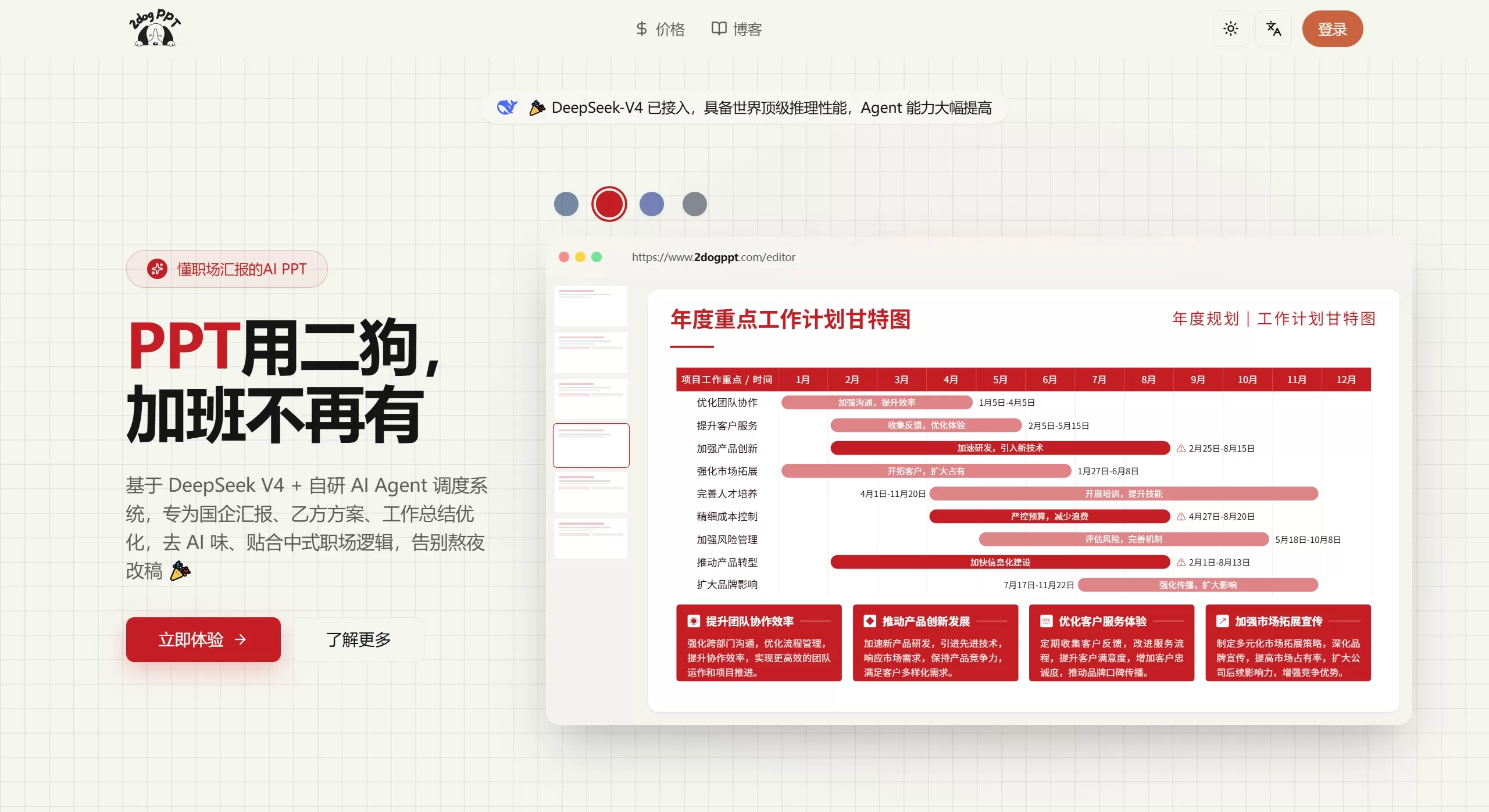 二狗PPT