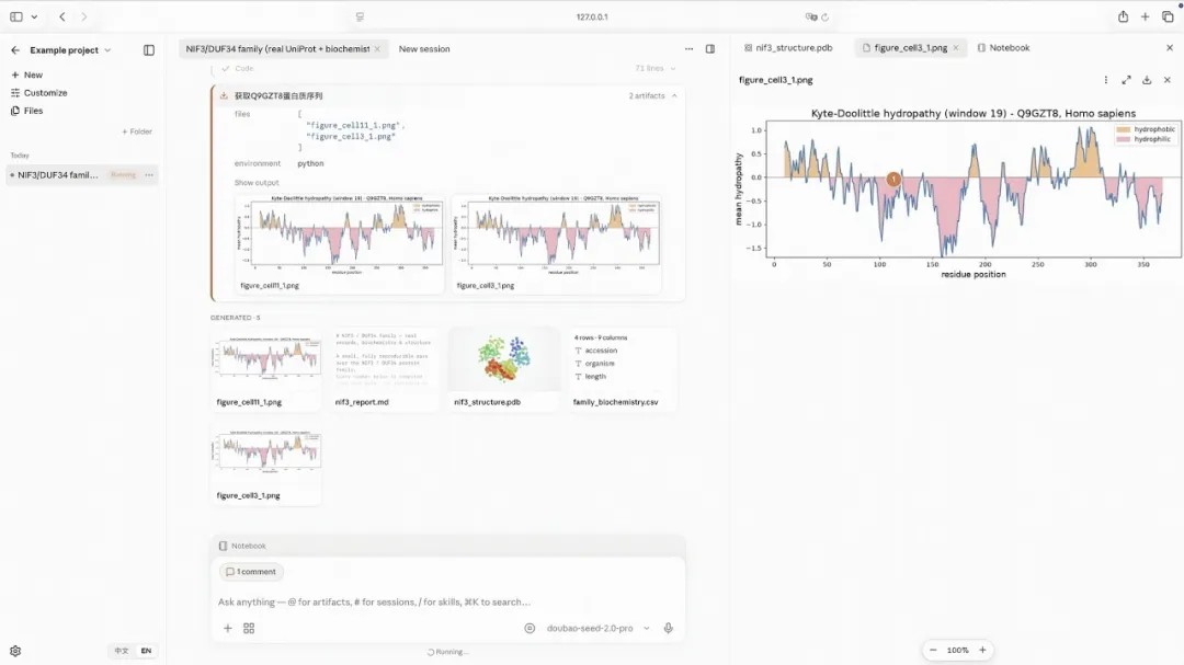 OpenAI4S