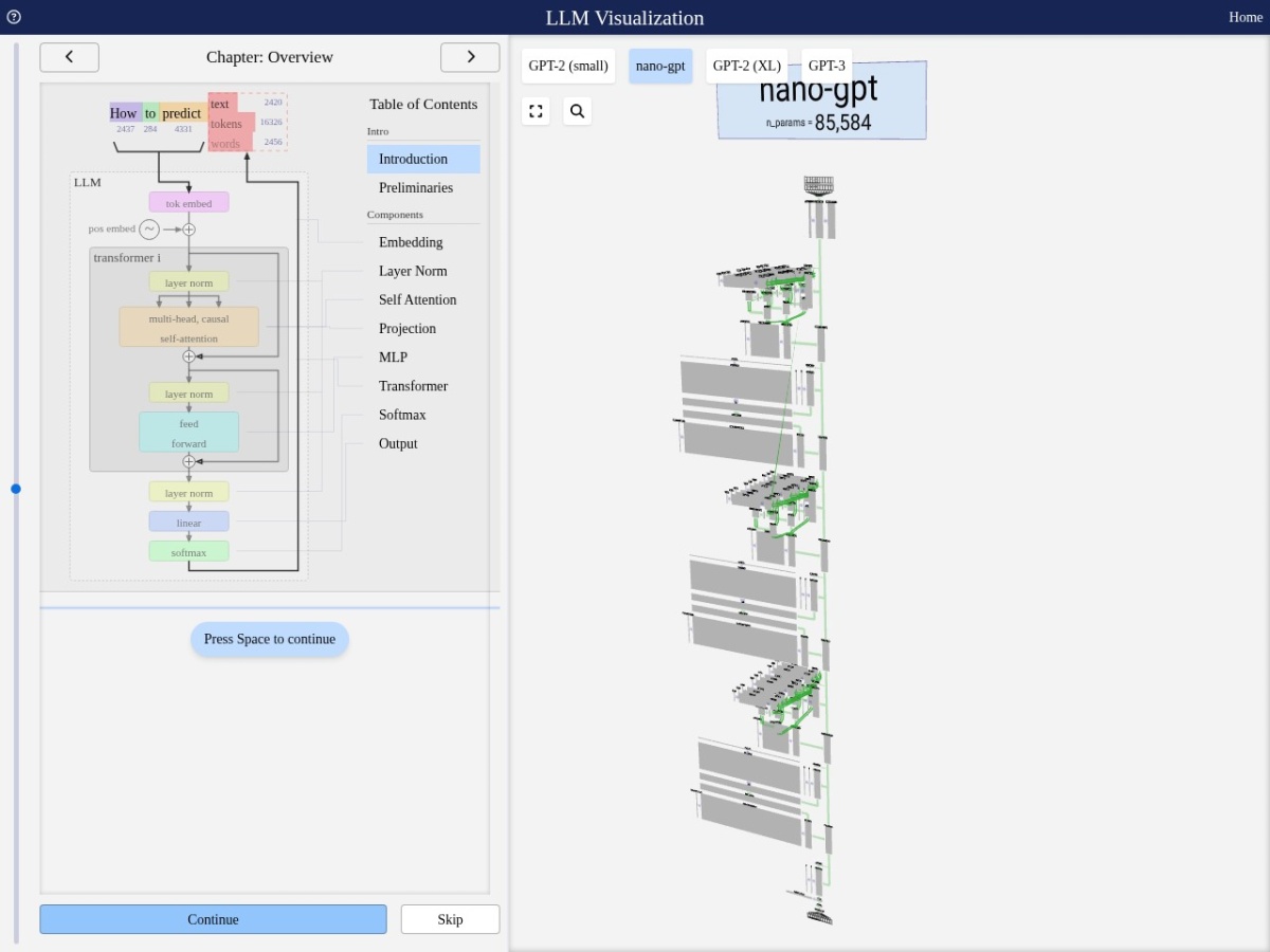 LLM Visualization
