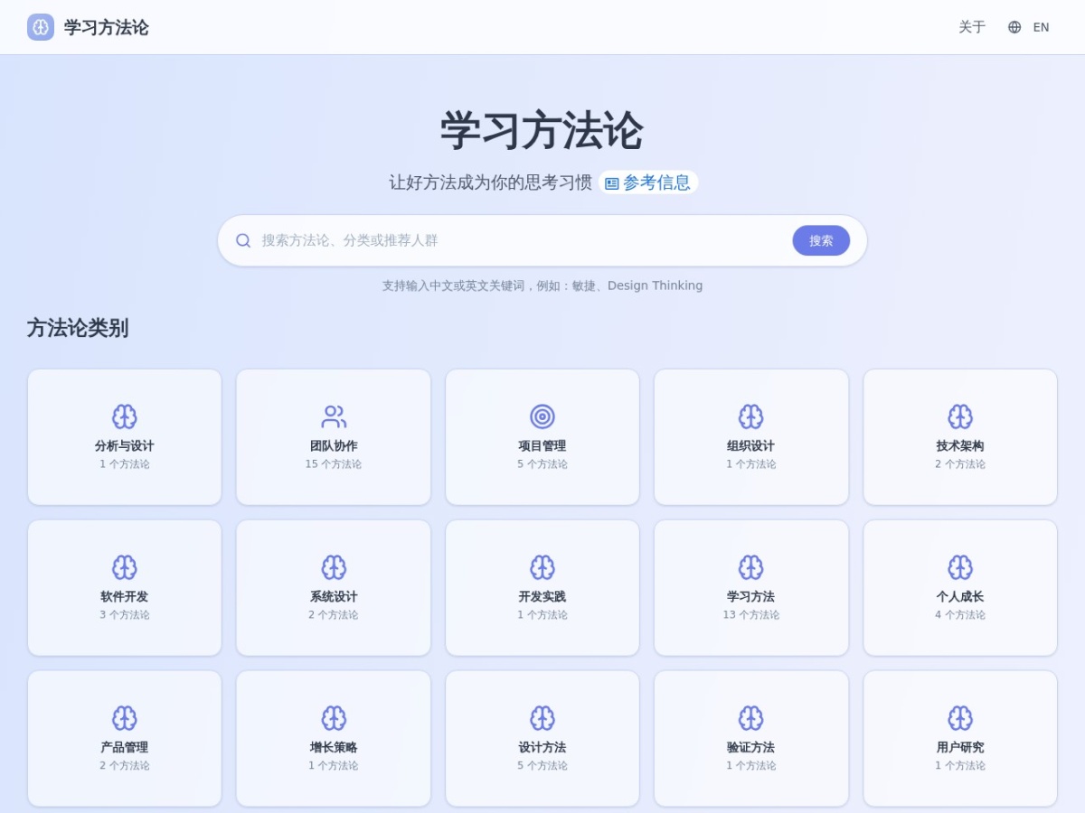 学习方法论