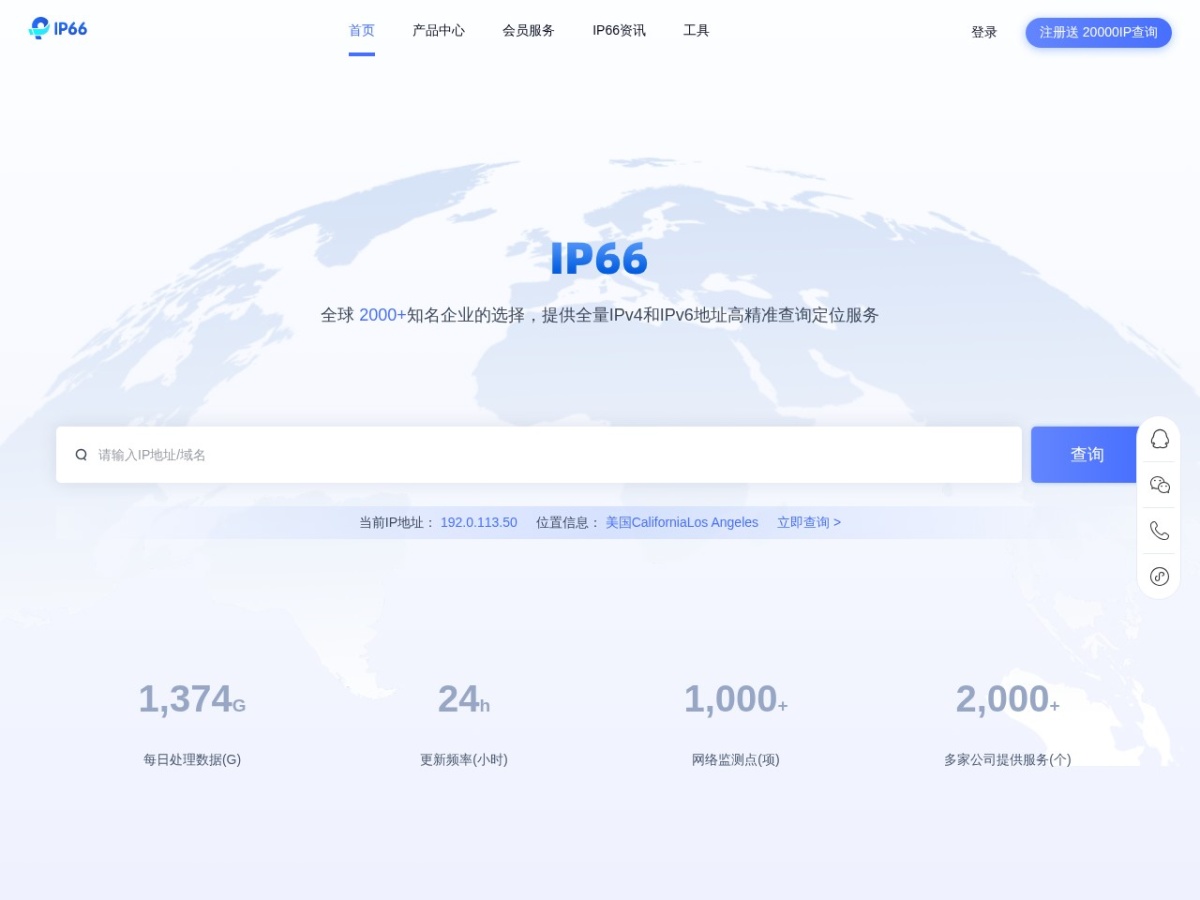 IP66