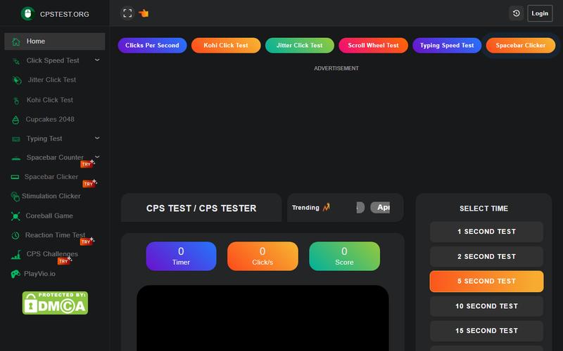 cpstest