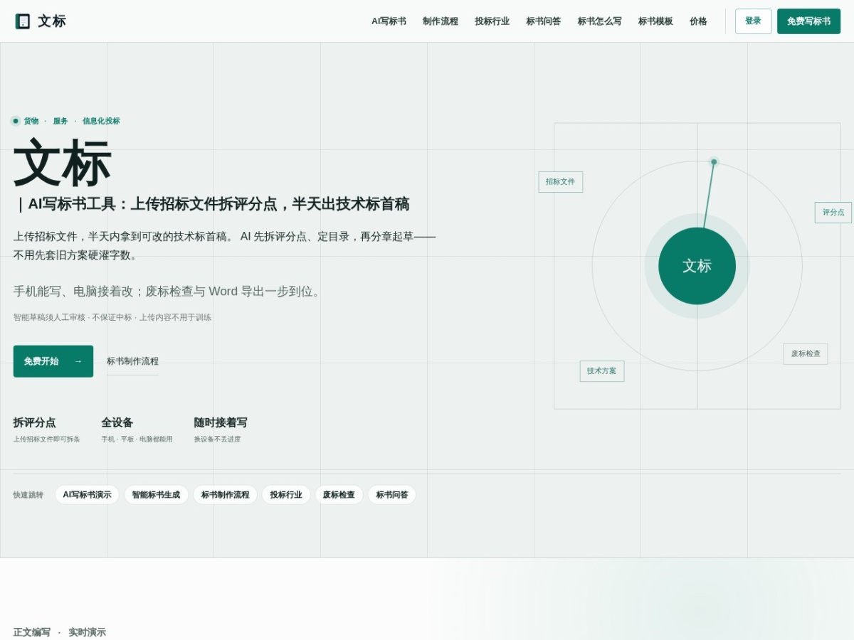 文标