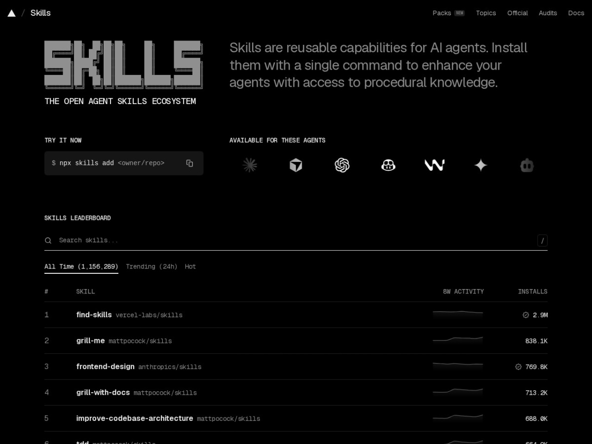 The Agent Skills Directory