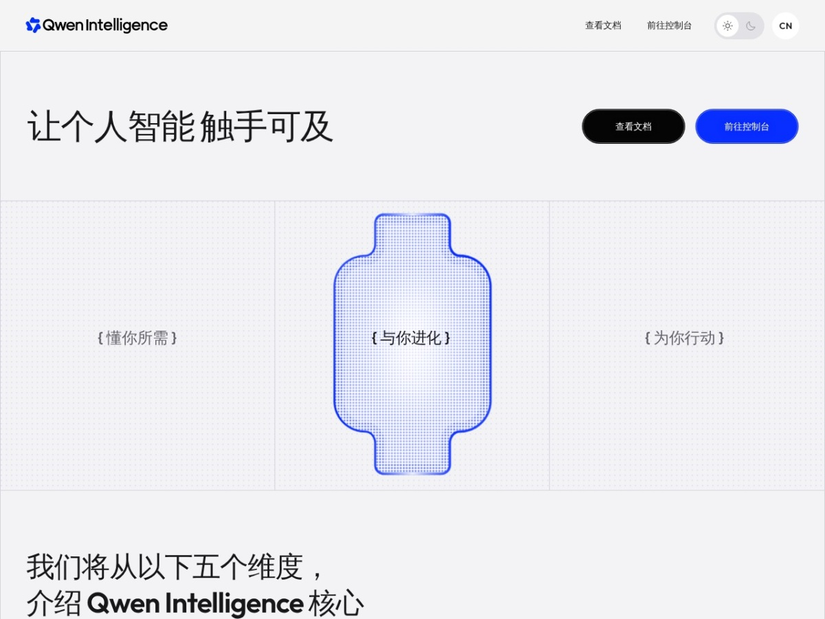 Qwen Intelligence