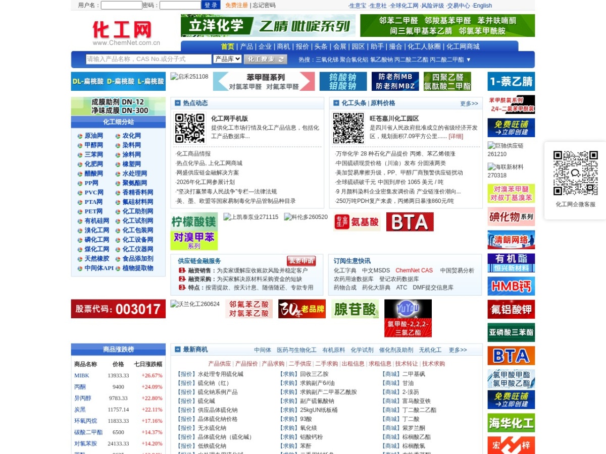 化工网