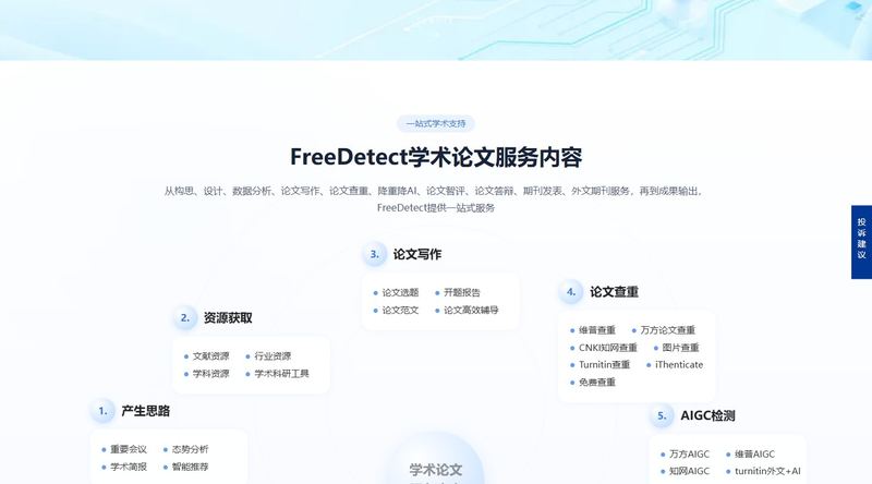 FreeDetect