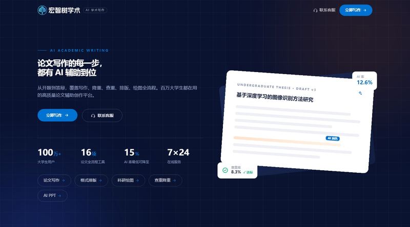 宏智树AI论文