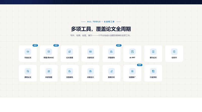 宏智树AI论文