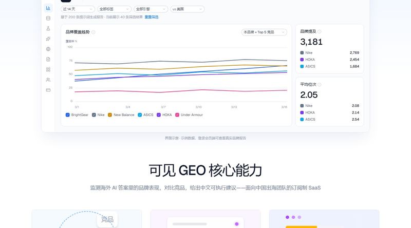 可见 GEO