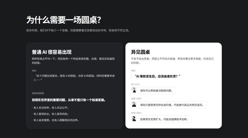 异见圆桌