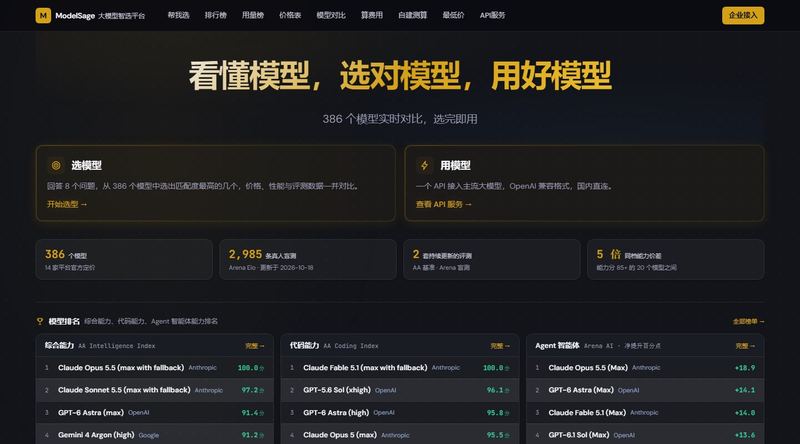 ModelSage 大模型智选平台
