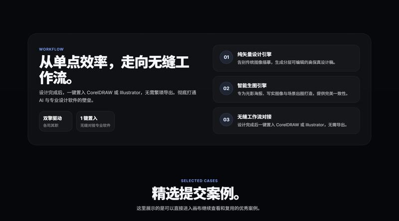 星觅AI广告设计工作站